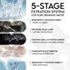 1778005317_717Fpy-3MzL._AC_SL1500_.jpg Veken Innovation Award Winner 95oz/2.8L Pet Fountain, Automatic Cat Water Fountain Dog Water Dispenser with Replacement Filters for Cats, Dogs, Multiple Pets (Grey, Plastic)