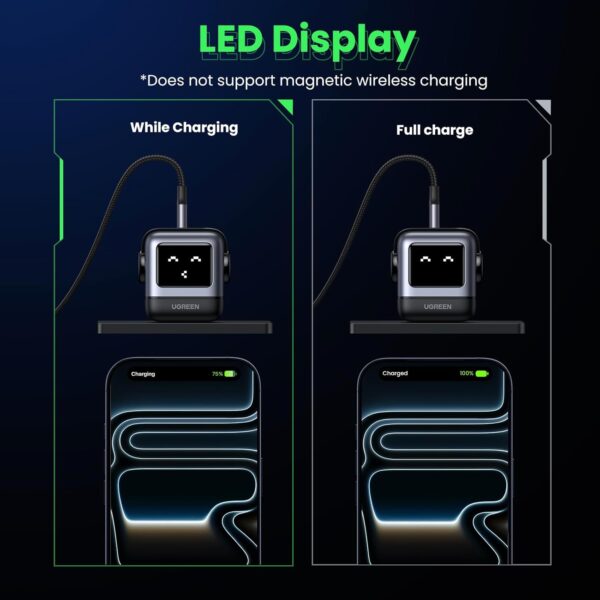 6155eu9pEDL._AC_SL1500_.jpg UGREEN Uno 65W USB C Charger Block, Nexode 3-Port GaN Fast Charger with Screen, Fun Robot Gifts for Men Women, Compatible with iPhone 17, MacBook Pro/Air/Neo, XPS, Galaxy S26, Steam Deck, Black