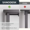 SANODESK L Shaped Standing Desk Adjustable Height, Electric Corner Standing Desk, 71 x 63 inch Sit Stand Computer Table with Splice Board, Black