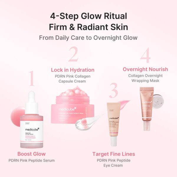 61PiyJ0z-DL._SL1200_.jpg medicube PDRN Glow Ritual Gift Set | Collagen, Retinol, Peptides for Firm & Glow | Full Size Serum, Cream & Mini Eye Cream, Mask | Skincare Gift Set, Korean Skincare Set, Gifts for Her