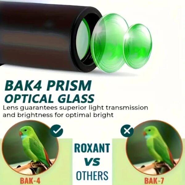 Monocular Compact Mini Telescope, Portable Handheld Mini Monocular for Adults, Tech Gadgets Perfect for Bird Watching, Fishing, Travel and Scenery. 8x21mm