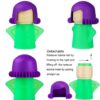 61UQr42esaL._AC_SL1000_.jpg Angry Mama Microwave Oven Steam Cleaner, Angry Mom Microwave Cleaner, Just Add Vinegar and Water, Cut Cleaning Time by Half (Green)