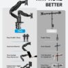 HUANUO FlowLift™ Dual Monitor Stand, Fully Adjustable Gaming Monitor Desk Mount for 13–32″ Computer Screens, Full Motion VESA 75x75/100x100 with C-Clamp & Grommet Base, Each Arm Holds 4.4 to 19.8 lbs