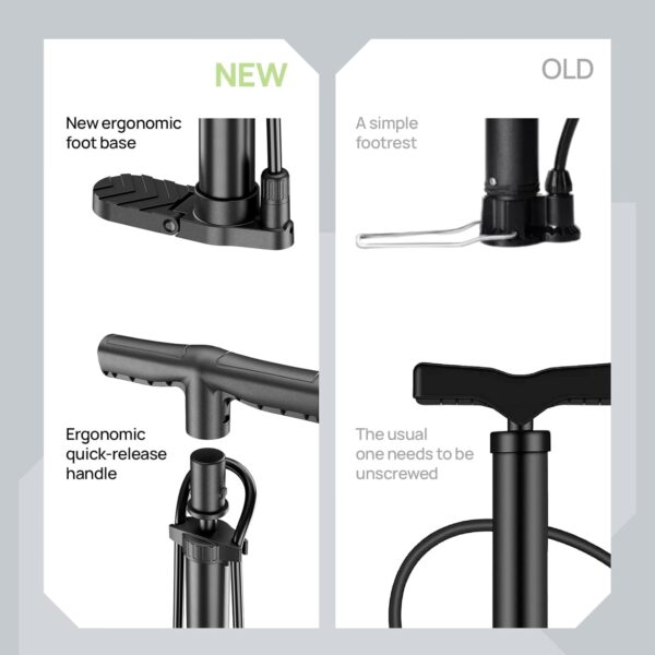 61XN74Ac7VL._AC_SL1500_.jpg Bike Pump Floor, Advanced Bike Tire Inflator, Bicycle Hand Air Pump with Dual Presta and Schrader Valves, Handheld Pump, Suitable for Road and Mountain Bikes, Baby Stroller, Balls