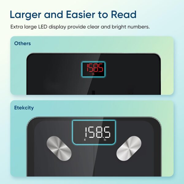 61nJJTywtoL._AC_SL1500_.jpg Etekcity Smart Scale for Body Weight, FSA&HSA Eligible, Bathroom Digital Weighing Scale with BMI, Body Fat, Muscle Mass, Accurate Bluetooth Home User Health Equipment Sync Apps, LED, Tempered glass