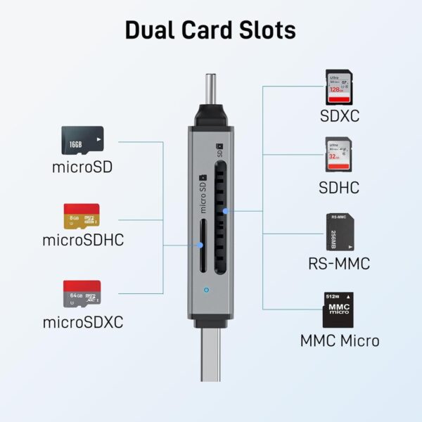 61rTHEOUZRL._AC_SL1500_.jpg acer SD Card Reader USB C, Dual Slots USB 3.0 Type C to Micro SD Card Adapter, Memory Card Reader for MicroSD, SDHC, SDXC, Compatible with Laptop, PC, iPhone16/15, MacBook Pro/Air, iPad Pro, Android