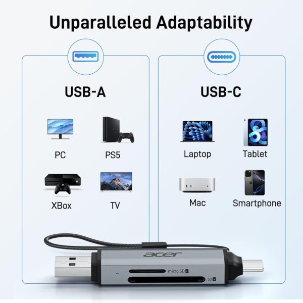 61xwecZfz9L._AC_SL1500_.jpg acer SD Card Reader USB C, Dual Slots USB 3.0 Type C to Micro SD Card Adapter, Memory Card Reader for MicroSD, SDHC, SDXC, Compatible with Laptop, PC, iPhone16/15, MacBook Pro/Air, iPad Pro, Android