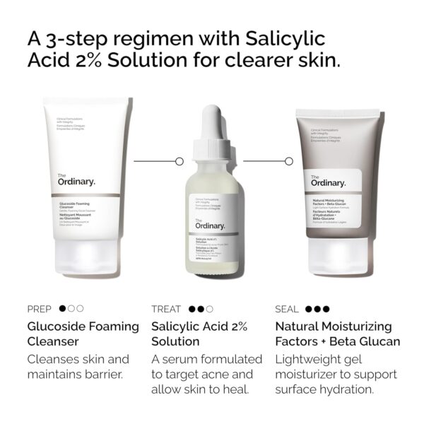 71dpOjH7yL._SL1500_.jpg The Ordinary The Acne Set, 3-Step Skin Regimen with Glucoside Foaming Cleanser, Salicylic Acid 2% Solution, and Natural Moisturizing Factors + Beta Glucan | Skin Care Set