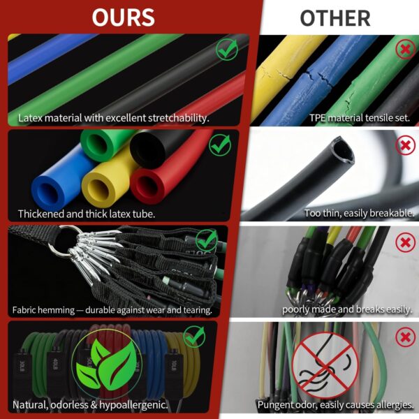 WHATAFIT Resistance Bands, Exercise Bands, Workout Bands with Handles, Door Anchor and Ankle Straps, 5 Resistance Levels Fitness Bands for Strength Training, Physical Therapy, and Home Gym Equipment