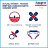 Aquaphor Baby Healing Ointment Advanced Therapy Skin Protectant for Chapped or Dry Skin, Drool Rash and Diaper Rash Ointment, Hypoallergenic Baby Essentials, Travel Size, 0.35 Oz Tube, Pack of 2