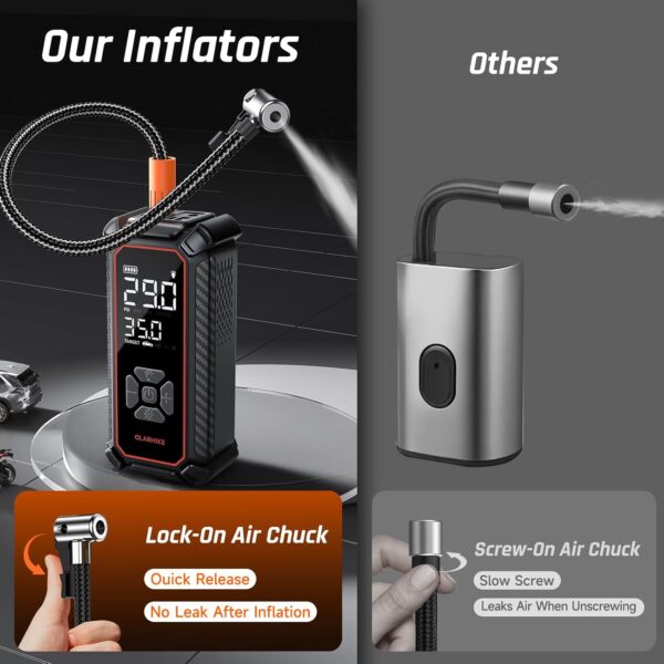 713kvAGcUtL._AC_SL1500_.jpg OlarHike Tire Inflator Portable Air Compressor, 150PSI Dual Power - 6000mAh & 12V DC, Cordless Air Pump for Car Tires, Bikes, Motorcycle, Balls with LED & Digital Pressure Gauge, Gift for Mom
