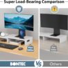BONTEC Dual Monitor Stand Riser with Smartphone Holder, Adjustable Length & Swivel Angle, Ergonomic Wooden Desktop Organizer for PC Monitor, Laptop, Printer, Large Storage, White