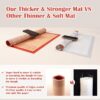 717muZBmkyL._AC_SL1500_.jpg Non-slip Silicone Pastry Mat Extra Large with Measurements 28''By 20'' for Silicone Baking Mat, Counter, Dough Rolling, Oven Liner,Fondant/Pie Crust By Folksy Super Kitchen Red