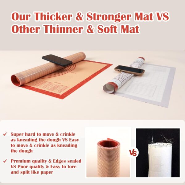 717muZBmkyL._AC_SL1500_.jpg Non-slip Silicone Pastry Mat Extra Large with Measurements 28''By 20'' for Silicone Baking Mat, Counter, Dough Rolling, Oven Liner,Fondant/Pie Crust By Folksy Super Kitchen Red