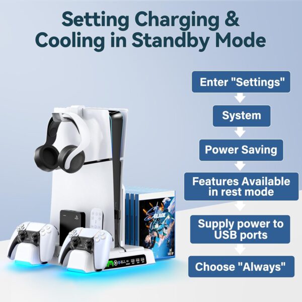 PS5/Slim/Pro Stand and Cooling Station with LED Controller Charging Station for PlayStation 5 Console, Controller Charger, Cooling Stand, PS5/Slim/Pro Skin Accessories Kit with 3 Level Cooler Fan