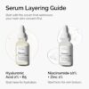 The Ordinary Niacinamide 10% + Zinc 1%, Smoothing Serum for Blemish-Prone Skin