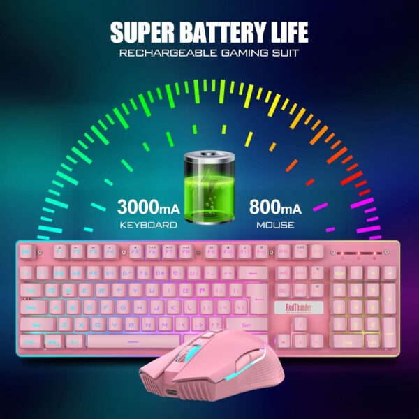71JKCWdMcIL._AC_SL1500_.jpg RedThunder K10 Wireless Gaming Keyboard and Mouse Combo, LED Backlit Rechargeable 3800mAh Battery, Mechanical Feel Anti-ghosting Keyboard + 7D 3200DPI Mice for PC Gamer (Pink)