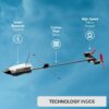 71QkmZYwCAL._AC_SL1500_.jpg POWERUP 4.0 The Next-Generation Smartphone Controlled Paper Airplane Kit, RC Controlled. Easy to Fly with Autopilot & Gyro Stabilizer. for Hobbyists, Pilots, Tinkerers.