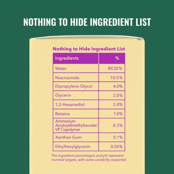 71RcRMtLxaL._SL1500_.jpg Good Molecules Niacinamide Serum - 10% Niacinamide to Target Blemishes, Nourishment, and Skin Tone - Ultra Hydrating Serum and Brightening Skin Care for Face