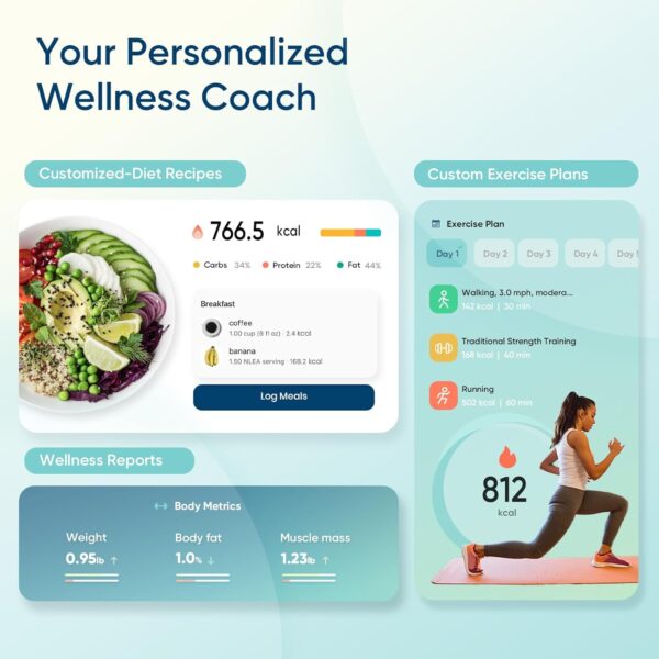 71TMZKz2njL._AC_SL1500_.jpg Etekcity Smart Scale for Body Weight, FSA&HSA Eligible, Bathroom Digital Weighing Scale with BMI, Body Fat, Muscle Mass, Accurate Bluetooth Home User Health Equipment Sync Apps, LED, Tempered glass