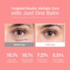 71YohqlR04L._SL1500_.jpg KAHI Wrinkle Bounce Multi Balm Stick | PDRN Collagen Wrinkle Stick | Korean Skin Care |All-in-One Hydrating Lip Balm Eye Cream Neck Cream Make Up Base & Face Mist Moisture Balm