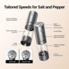 71c6eZ7jQWL._AC_SL1500_.jpg ThermoMaven Upgraded Larger Capacity Electric Salt and Pepper Grinder Set, 110ml Rechargeable Salt and Pepper Shaker with LED Light, Stainless Steel Automatic Pepper Mill with 6 Adjustable Coarseness
