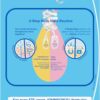 Johnson's First Touch Baby Essentials Gift Set with Body Wash & Shampoo, Body Lotion, & Zinc Oxide Diaper Rash Cream for Baby's Delicate Skin, Hypoallergenic, No Parabens or Dyes, 3 Items