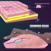 71eOCCTOUNL._AC_SL1500_.jpg RedThunder K10 Wireless Gaming Keyboard and Mouse Combo, LED Backlit Rechargeable 3800mAh Battery, Mechanical Feel Anti-ghosting Keyboard + 7D 3200DPI Mice for PC Gamer (Pink)