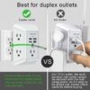 71ot4otnduL._AC_SL1200_.jpg Wall Charger, Surge Protector, QINLIANF 5 Outlet Extender with 4 USB Charging Ports, 3-Sided 1680J Power Strip Multi Plug Adapter Spaced for Home Travel Office