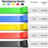 Resistance Bands for Working Out, 5-Pack Elastic Exercise Bands for Strength Training, Stretching, Workout; Home Gym Equipment for Women Men, Pilates Yoga Physical Therapy, Leg Glute Arm Exercise Kit