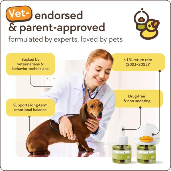 71pzPALGcyL._AC_SL1500_.jpg TheraPet MD 60-Day Dog Calming Diffuser Kit - Dog Pheromone Diffuser for Stress, Destructive Behavior, Pee Accidents, Separation Anxiety, Barking, Aggression & Chewing - 60-Day Refills Included
