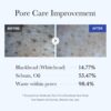 71q7lf2zIwL._SL1500_.jpg Medicube Zero Pore Blackhead Mud Facial Mask - Skin Cooling & Pore Tightening - 3 Minute Quick Dry Formula with AHA, BHA, PHA, and Pore-Purifying Clay - Korean Mud Mask 3.52 oz