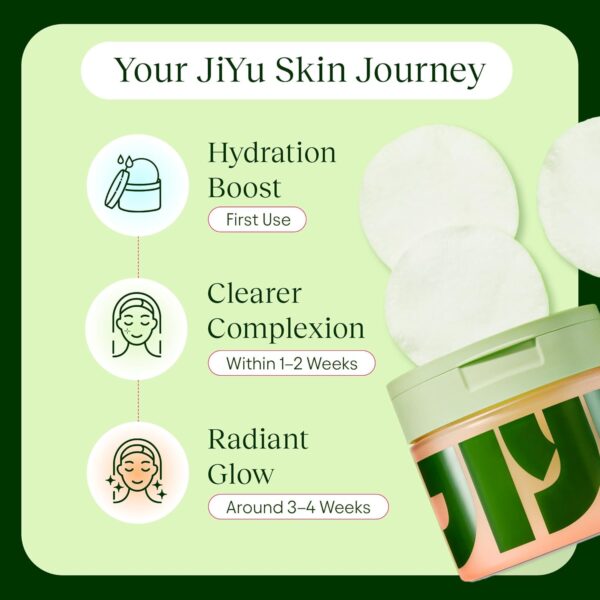 71rGIu3RycL._SL1500_.jpg JiYu Toning Polish Pads - Korean Skincare for Dark Spots, Wrinkles & Dull Skin - Hydrating Facial Treatment with Snail Mucin, Niacinamide, Peptides & Centella - 100 Count