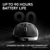 71uetDCbwxL._AC_SL1500_.jpg Logitech PRO X2 SUPERSTRIKE Lightspeed Wireless Gaming Mouse, Ultra-Fast Performance, Ultra Lightweight (61 g), Customizable Click Haptics, USB-C Charging, for PC/Mac/Laptop - White