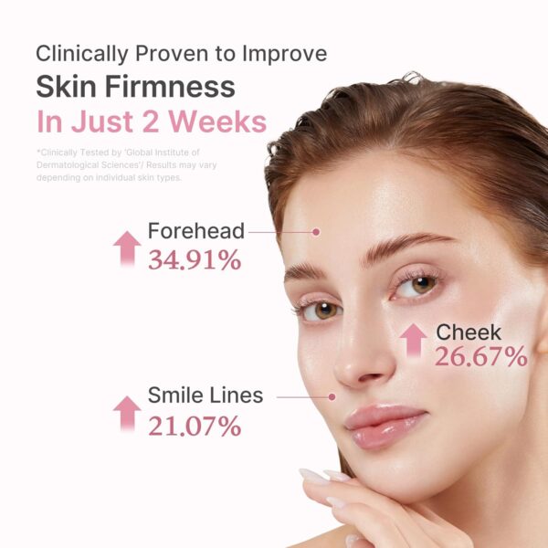 medicube PDRN Pink Peptide Serum with Salmon DNA | Pink Glow Serum with Peptides & Niacinamide for Hydration & Firm-Looking Skin | Uneven Tone Care | Korean Skincare, 1.01 fl. Oz