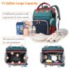 71vtJnMMItL._SL1500_.jpg Astro alan Baby Diaper Bags with Changing Station, Waterproof Diaper Bag Backpack for Moms Dads with USB Charging Port, Baby Shower Gifts, Large Capacity diaper backpack, Red-Green-Blue