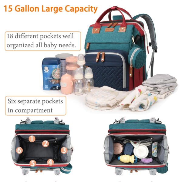 71vtJnMMItL._SL1500_.jpg Astro alan Baby Diaper Bags with Changing Station, Waterproof Diaper Bag Backpack for Moms Dads with USB Charging Port, Baby Shower Gifts, Large Capacity diaper backpack, Red-Green-Blue