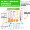 8100HlS38QL._AC_SL1500_.jpg Kitchen Conversion Chart Magnet - Measurements Conversion Chart - Baking Supplies, Baking Accessories, Kitchen Gadgets Gifts for Mom Wife Grandma Mothers - Stay at Home Mom Cooking Gifts for Women