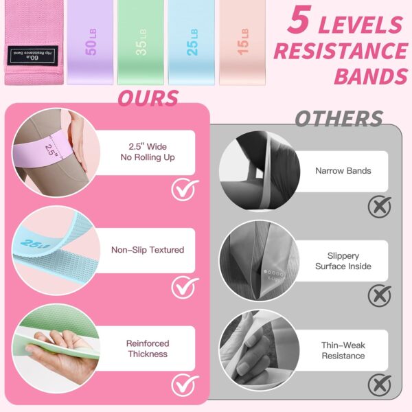 812Xe7xFNHL._AC_SL1500_.jpg NANATI Pilates Kit, Home Pilates Workout Kit for Women, Pilates Equipment with 14.5" Pilates Ring and Ball, Resistance Bands, Ankle Weights, Sliders & Grip Socks Accessories for Starter Home Workouts