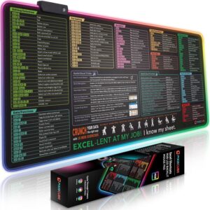 81WwFBYNVL._AC_SL1500_.jpg Excel Cheat Sheet LED Desk Pad | Excel Shortcut Keys Mouse Pad - Colorful RGB Luminous Extended Large Gaming Mousepad| PC Office Spreadsheet Keyboard Mat| Non-Slip Stitched Edge Desk Mat