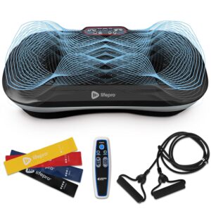 81YYeYhwUBL._SL1500_.jpg Lifepro Waver Vibration Plate Exercise Machine – High-Intensity Vibration Plate for Lymphatic Drainage – Full-Body Workout Vibrating Platform with Loop Bands – Fitness Equipment for Strength & Toning