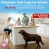 81a3MnsCfrL._AC_SL1500_.jpg Arm & Hammer for Pets Air Care Pet Scents Deodorizing Gel Beads, Pet Odor Eliminator for Rooms Closets and Small Spaces with Long Lasting Odor Control, Fresh Breeze Scent, 12 oz