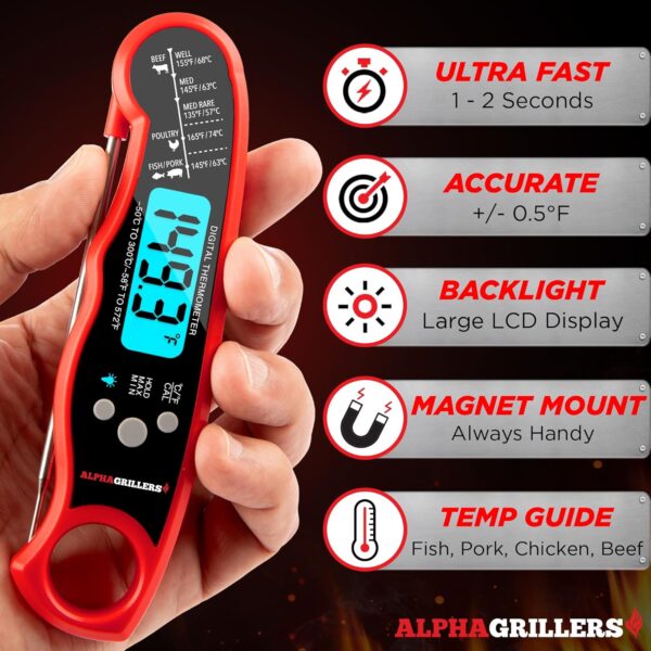 Alpha Grillers Meat Thermometer Digital – Instant Read Food Thermometer for Cooking & Grilling – Professional Kitchen Gifts for Men, Dad & Mom