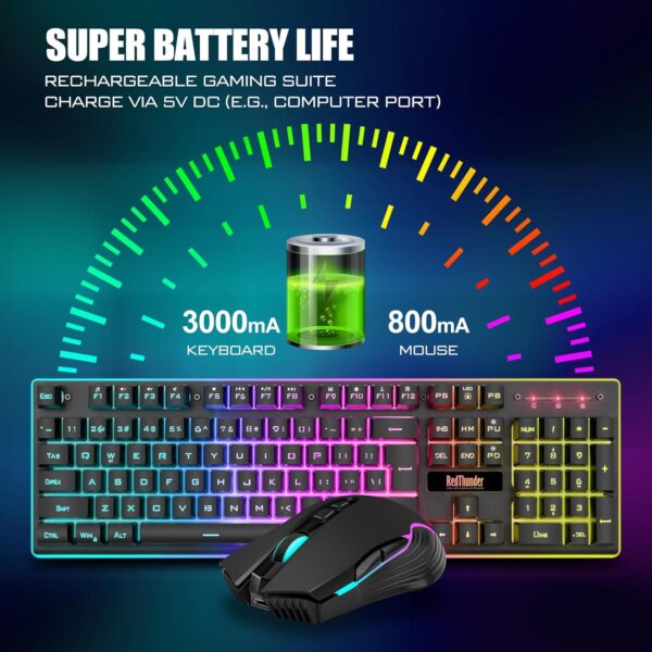 81fl-ra4LAL._AC_SL1500_.jpg RedThunder K10 Wireless Gaming Keyboard and Mouse Combo, RGB Backlight Rechargeable 3800mAh Battery, 26-Key Anti-ghosting Keyboard + 7D 3200DPI Mice for PC Gamer