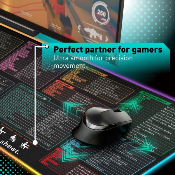 Excel Cheat Sheet LED Desk Pad | Excel Shortcut Keys Mouse Pad - Colorful RGB Luminous Extended Large Gaming Mousepad| PC Office Spreadsheet Keyboard Mat| Non-Slip Stitched Edge Desk Mat