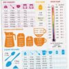 81sqQc1SdML._AC_SL1500_.jpg Kitchen Conversion Chart Magnet - Measurements Conversion Chart - Baking Supplies, Baking Accessories, Kitchen Gadgets Gifts for Mom Wife Grandma Mothers - Stay at Home Mom Cooking Gifts for Women