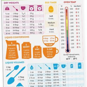 81sqQc1SdML._AC_SL1500_.jpg Kitchen Conversion Chart Magnet - Measurements Conversion Chart - Baking Supplies, Baking Accessories, Kitchen Gadgets Gifts for Mom Wife Grandma Mothers - Stay at Home Mom Cooking Gifts for Women