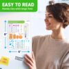 81tf7ODbfhL._AC_SL1500_.jpg Kitchen Conversion Chart Magnet - Measurements Conversion Chart - Baking Supplies, Baking Accessories, Kitchen Gadgets Gifts for Mom Wife Grandma Mothers - Stay at Home Mom Cooking Gifts for Women