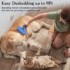 81vK-4Vha9L._SL1500_.jpg Swihauk Self Cleaning Slicker Brush - Skin Friendly Deshedding Grooming Tool for Dogs & Cats, Suitable for Shedding & Haired Pets, with Pet Supplies Accessories, Blue