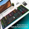 Excel Cheat Sheet LED Desk Pad | Excel Shortcut Keys Mouse Pad - Colorful RGB Luminous Extended Large Gaming Mousepad| PC Office Spreadsheet Keyboard Mat| Non-Slip Stitched Edge Desk Mat